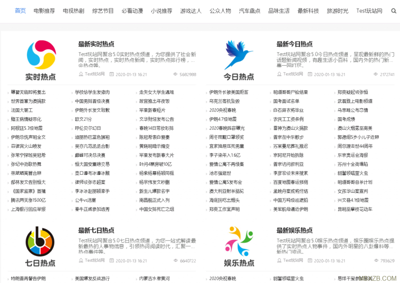人工智能站群：未来站点架构的新风向