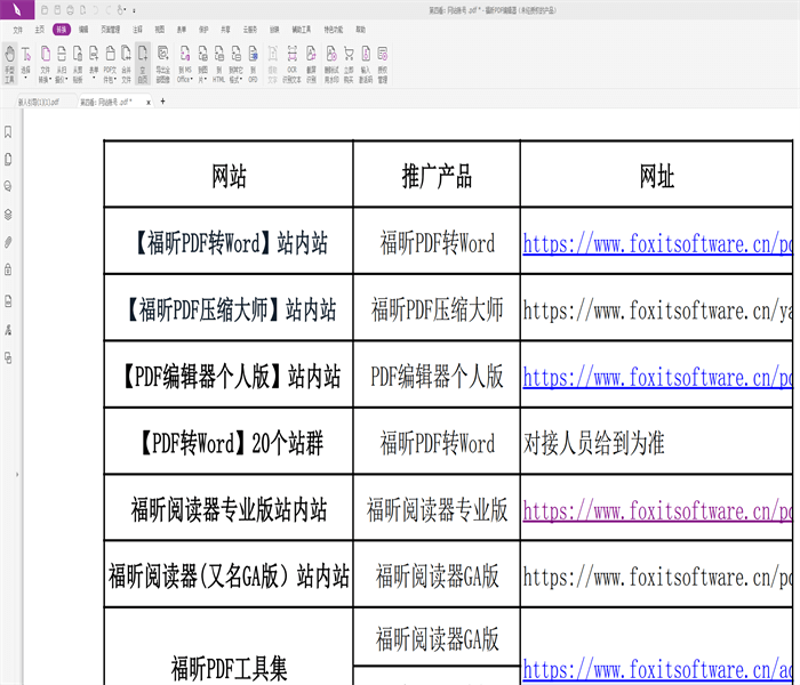 解读电子商务时代的站群系统发展